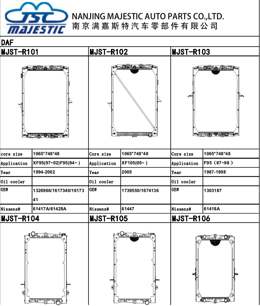 Precauzioni per la manutenzione del radiatore